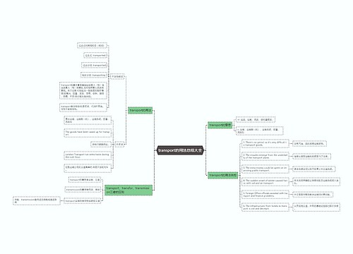 transport的用法总结大全