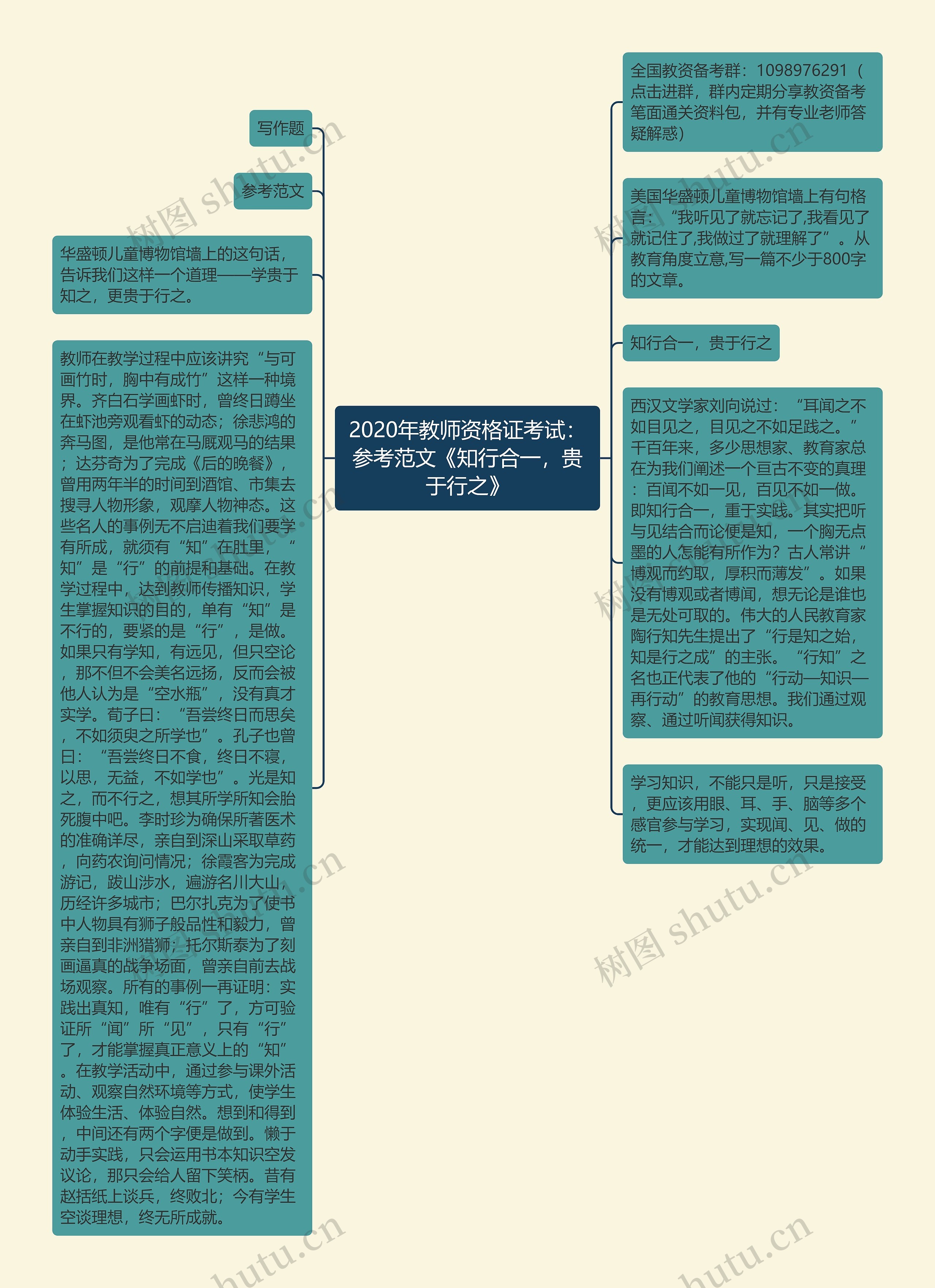 2020年教师资格证考试：参考范文《知行合一，贵于行之》