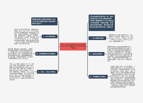 2017幼儿园开学工作总结荐读