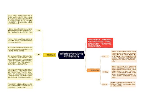 教师资格考试知识点—情绪及情感的分类