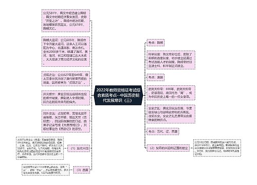 2022年教师资格证考试综合素质考点--中国历史朝代发展常识（三）