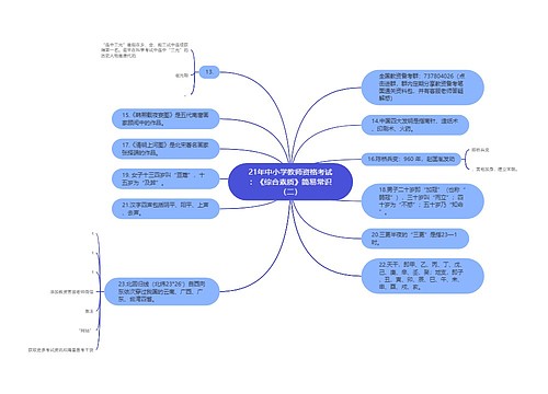 21年中小学教师资格考试：《综合素质》简易常识（二）