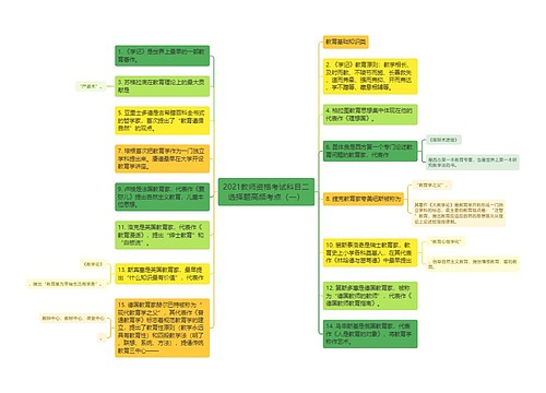 2021教师资格考试科目二选择题高频考点（一）