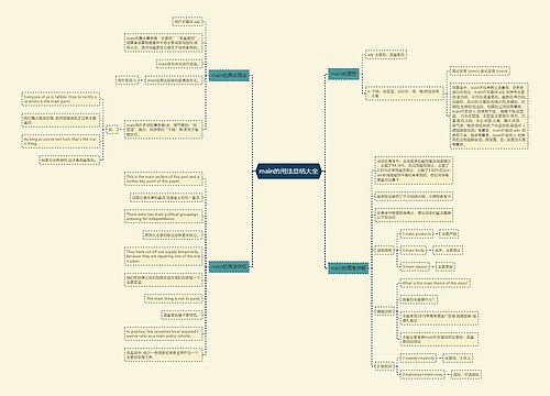 main的用法总结大全