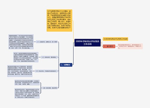 2009年学校民主评议党员工作总结