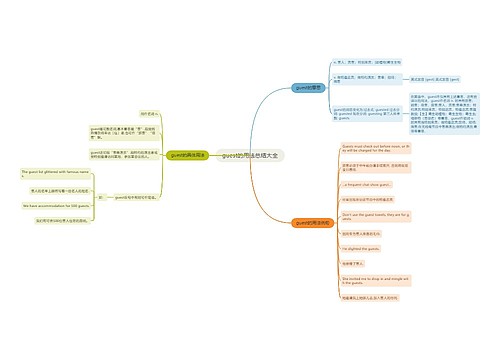 guest的用法总结大全