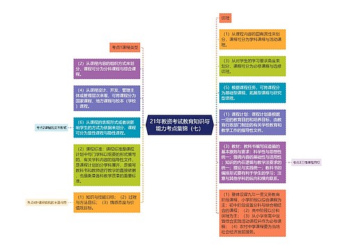 21年教资考试教育知识与能力考点集锦（七）