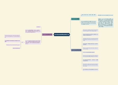 dominate的用法总结大全