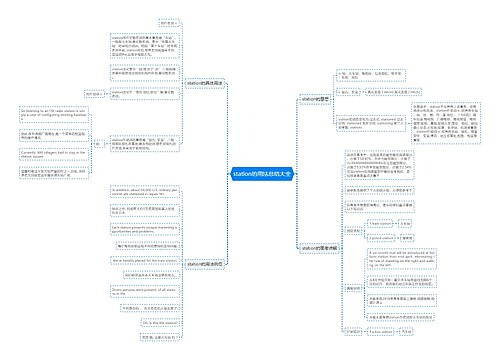 station的用法总结大全