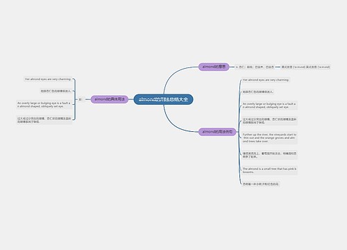 almond的用法总结大全