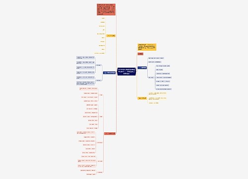 2020年中小学教师资格证考试科目一：文化素养之科技素养