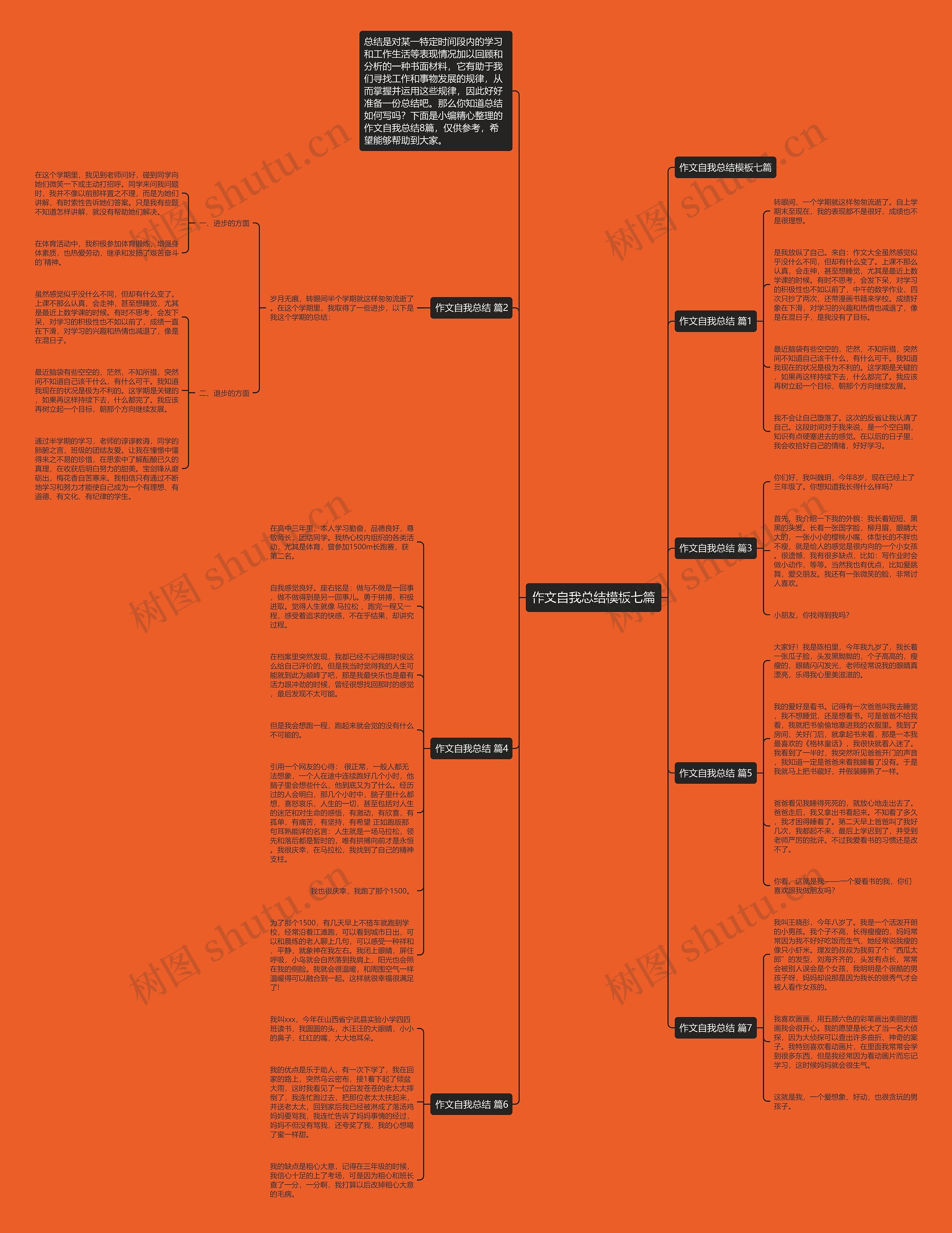 作文自我总结模板七篇 作文自我总结模板七篇