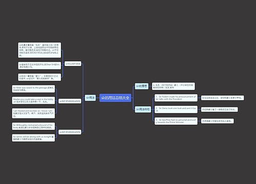sir的用法总结大全