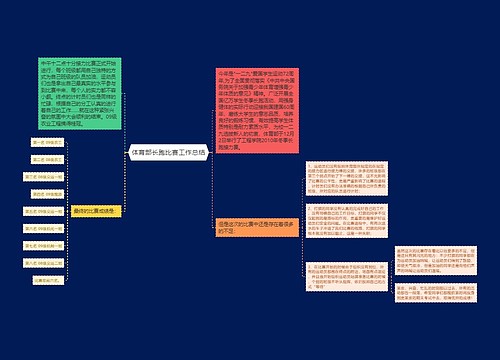 体育部长跑比赛工作总结