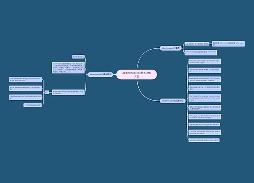 abominable的用法总结大全