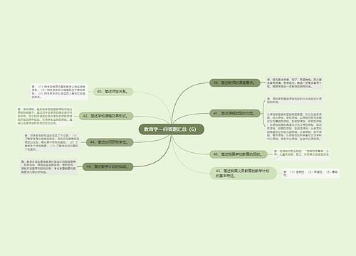 教育学—问答题汇总（6）