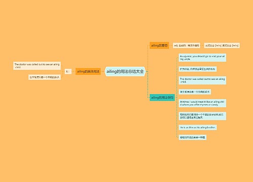 ailing的用法总结大全