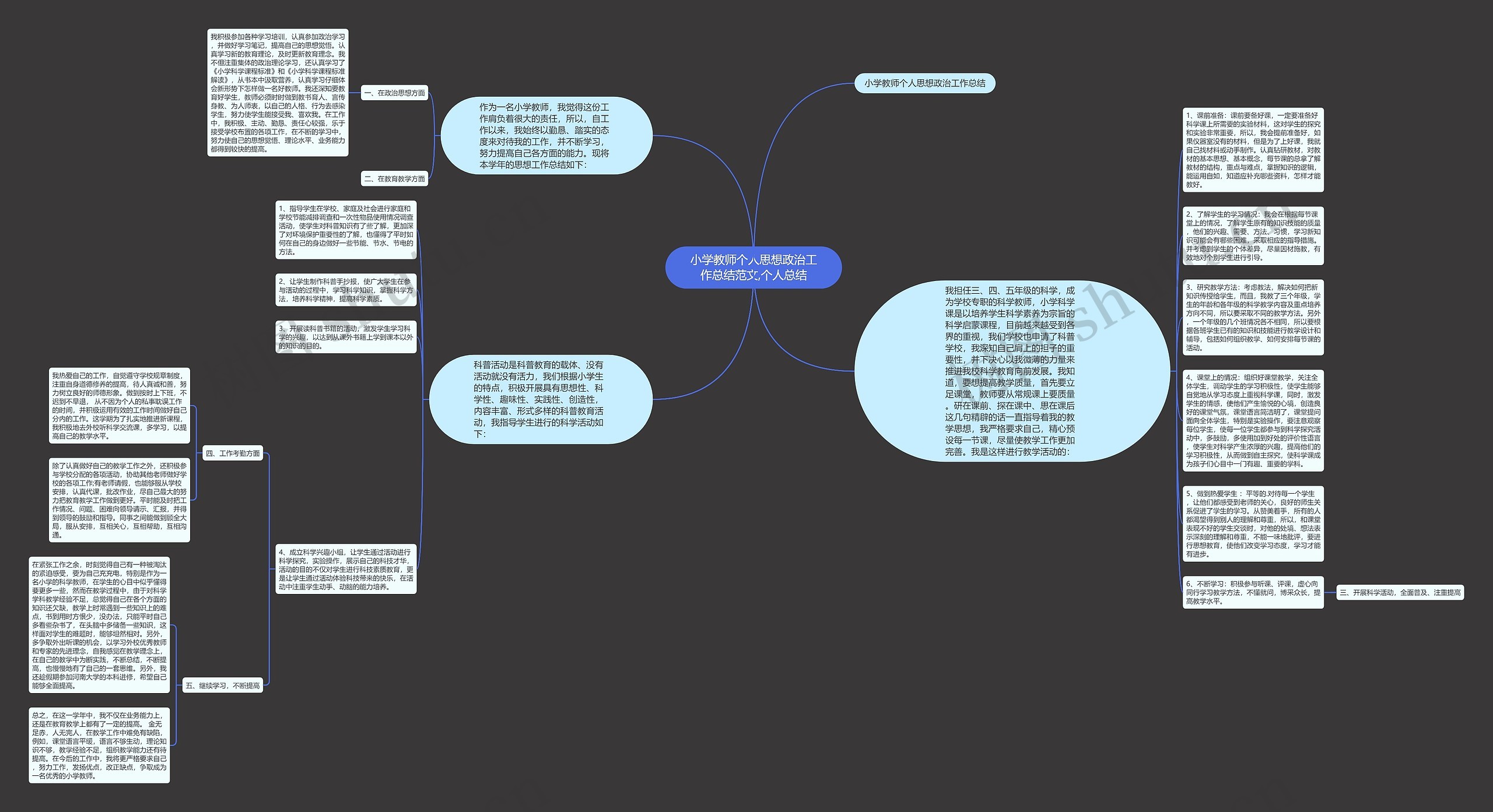 小学教师个人思想政治工作总结范文,个人总结 小学教师个人思想政治工作总结范文,个人总结