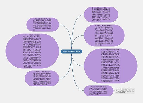 高一班主任学期工作总结