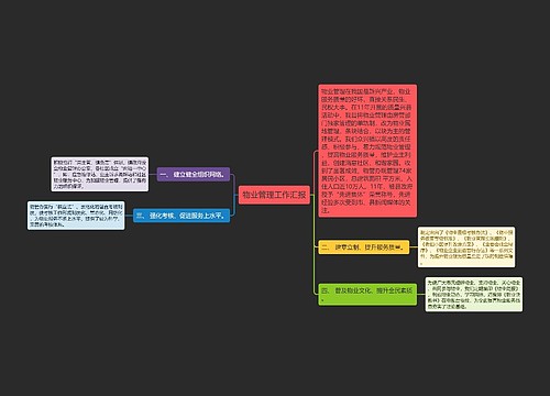 物业管理工作汇报