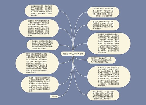 班主任军训工作个人总结