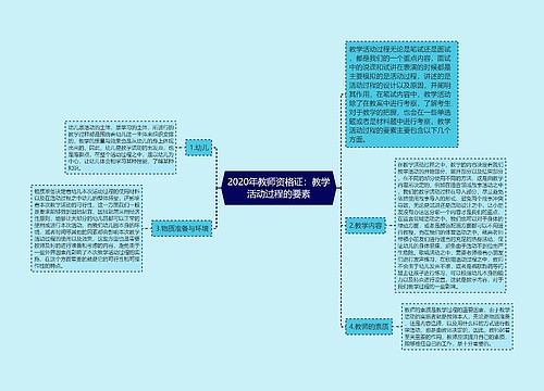 2020年教师资格证：教学活动过程的要素