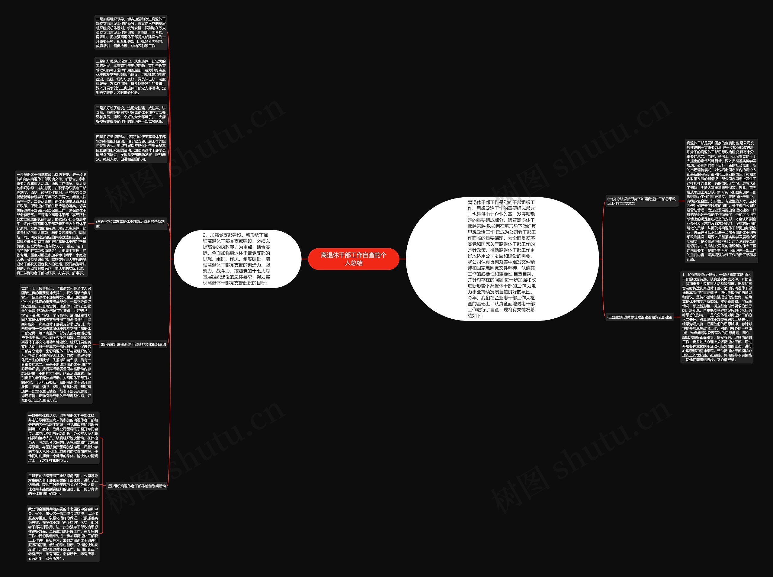 离退休干部工作自查的个人总结 离退休干部工作自查的个人总结