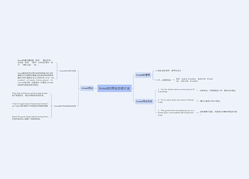 bread的用法总结大全