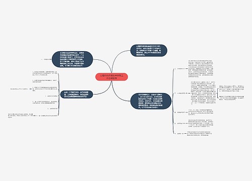 心理研究咨询协会学期工作总结报告