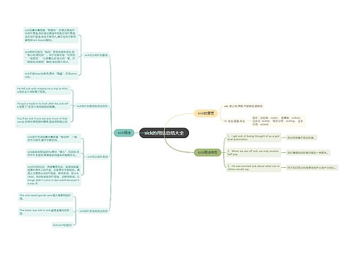 sick的用法总结大全