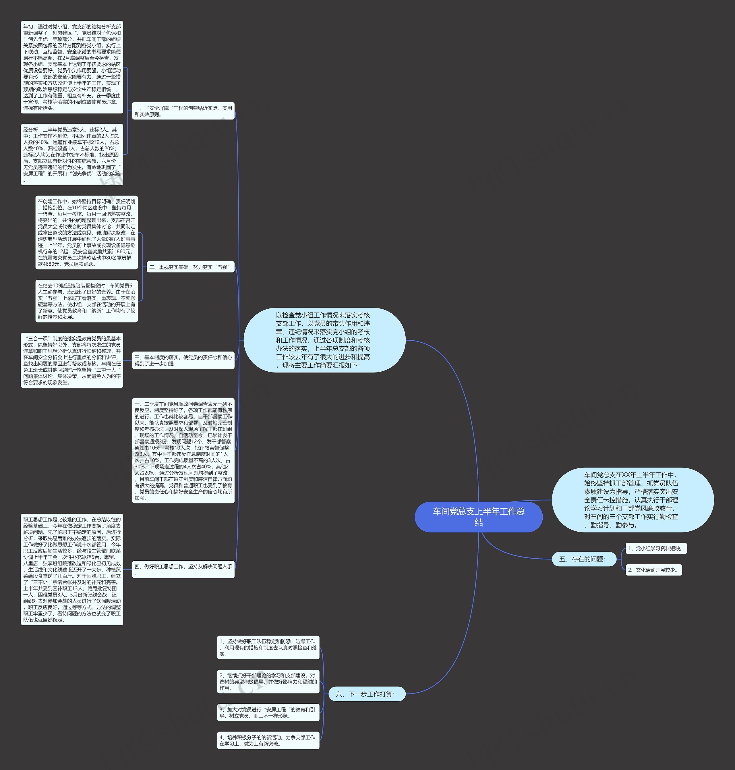 车间党总支上半年工作总结 车间党总支上半年工作总结