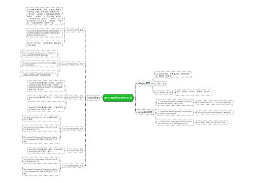 deep的用法总结大全