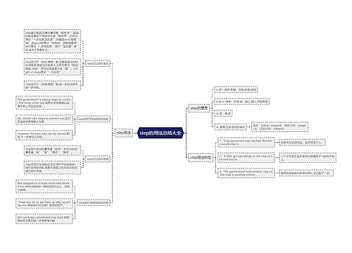 step的用法总结大全