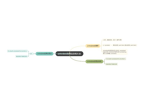 antedate的用法总结大全