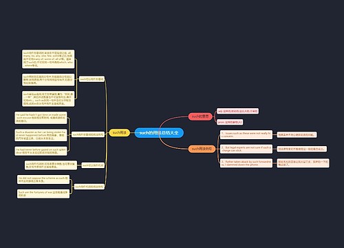 such的用法总结大全