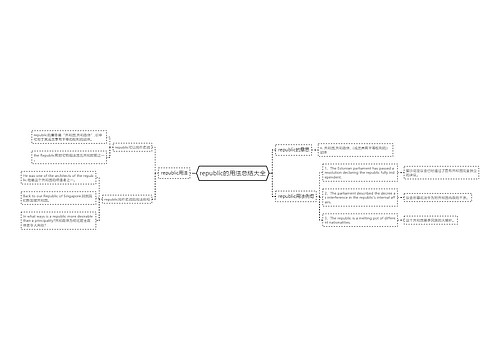 republic的用法总结大全