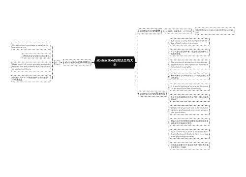 abstraction的用法总结大全思维导图