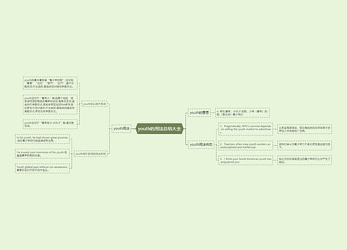 youth的用法总结大全