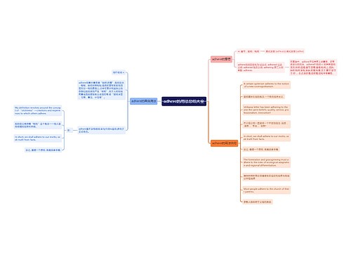 adhere的用法总结大全