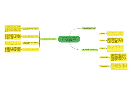 2021教师资格证考试科目二考点：教育政策与教育法规的关系