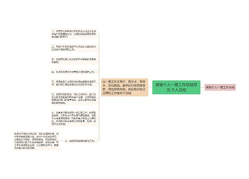 客服个人一周工作总结范文,个人总结