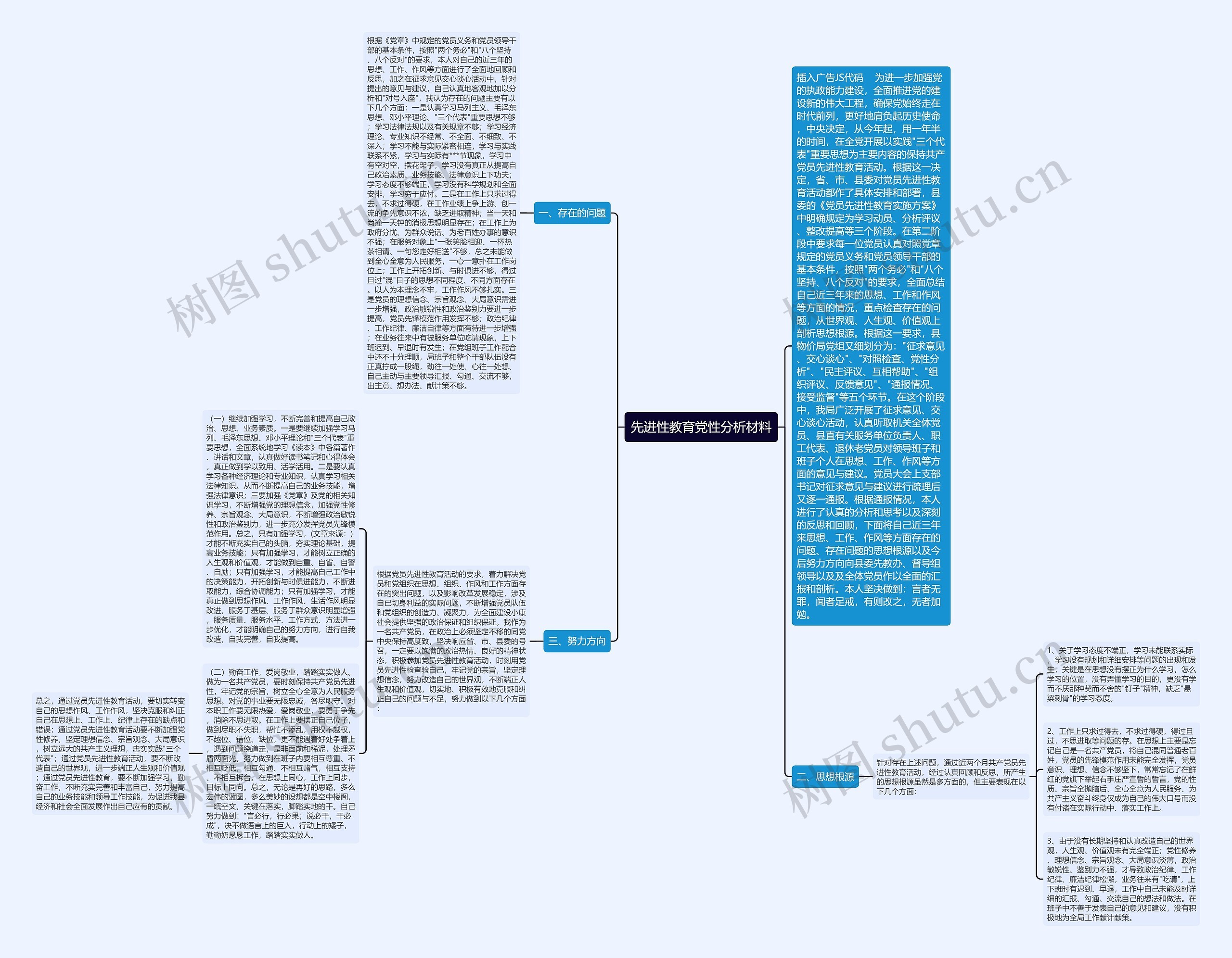先进性教育党性分析材料 先进性教育党性分析材料