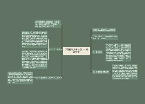 学院行政人事助理个人总结范文