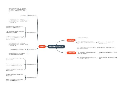belt的用法总结大全