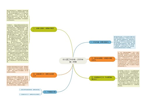 幼儿园工作总结－2009年第一学期