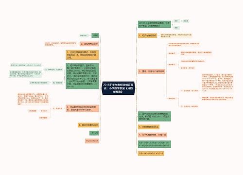 2018下半年教师资格证面试：小学数学教案《分数乘整数》