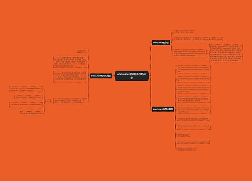 announce的用法总结大全
