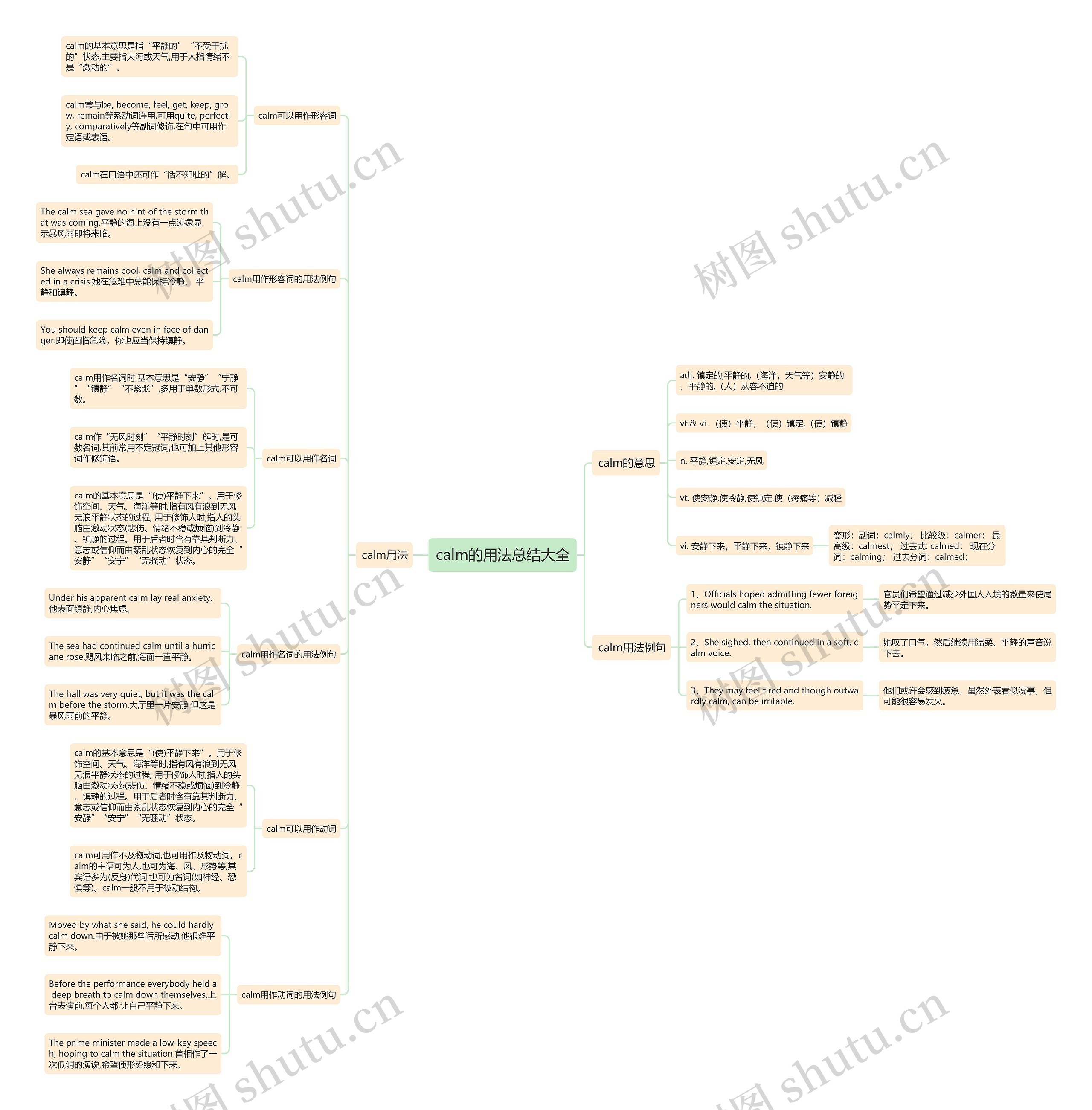 calm的用法总结大全思维导图