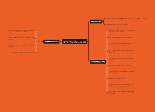 apogee的用法总结大全