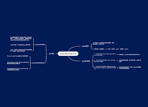 gay的用法总结大全
